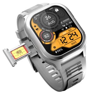 Fire-Boltt 4G Pro VoLTE Calling Smart Watch- 2.02” TFT Display, 4G Nano-SIM GPS (Grey)